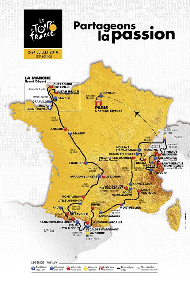 Die Tour de France in Montpellier